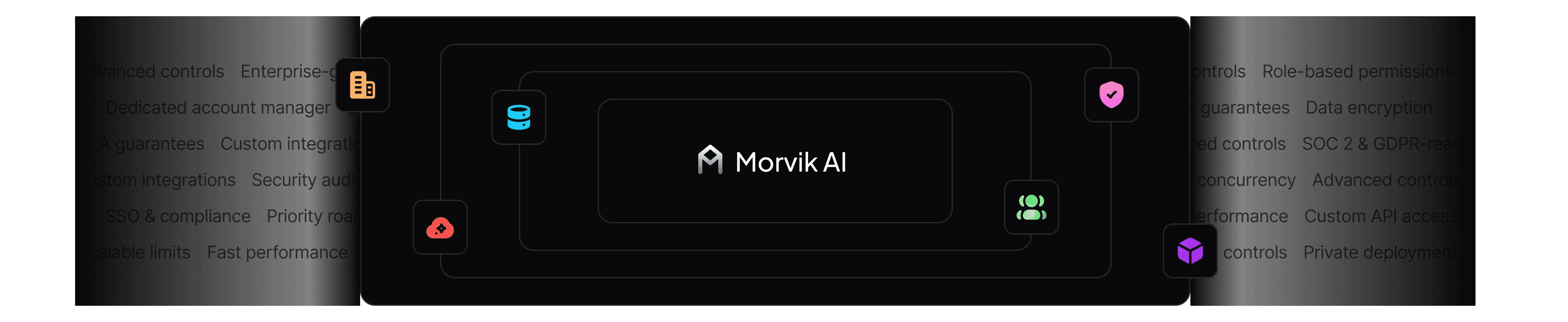 Enterprise Architecture