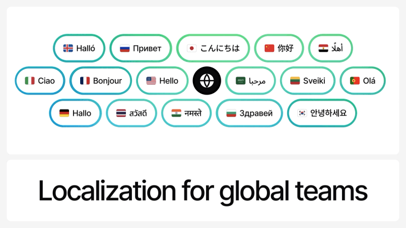 Localization of Chat UI With Your AI Agent